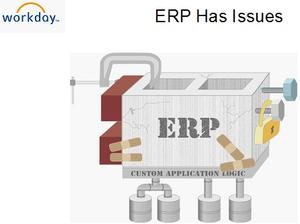 ERP software is expensive to implement and upgrade, locks companies into old ways of doing business, and has required the addition of clumsy, bolt-on solutions to keep up with changing business requirements.