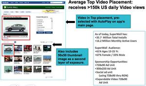 RockYou Ads Video Network 