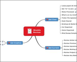 Use Mindjet MindManager to power your GTD Weekly Review.