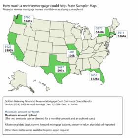 Potential 2008 Reverse Mortgage Payouts