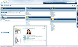 Workday update 7 supports the needs of complex, global enterprises.  Workday now offers support for eight languages overall including new employee and manager self-service support for Brazilian Portuguese and simplified Chinese, along with employee self-service support for German and Italian.  