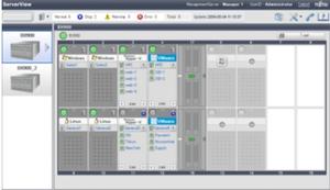 Fujitsu ServerView RCVE Screenshot: Server Resource List