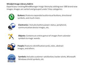 Expand your existing MindManager image library by adding over 300 brand new images. 