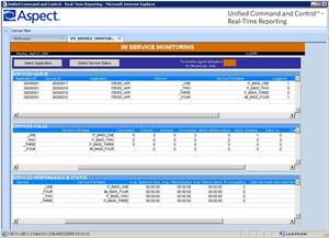 Aspect (R) Unified IP(R) 6.6.1 offers detailed real-time and historical  reporting for instant messaging (IM) interactions between agents and customers, including metrics such as average speed of answer and interaction times.