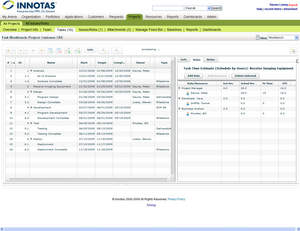 Innotas IT Governance adds Project Workbench that enables IT managers to more efficiently create, assign and maintain project plans for every type of IT work