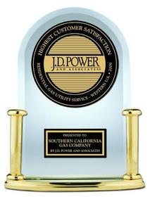 Southern California Gas Co. recognized for customer satisfaction