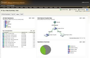 SolarWinds' new Orion IP SLA Manager offers network teams the ability to easily harness Cisco IP Service Level Agreement (IP SLA) technology