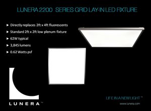 Introducing Lunera Lighting's 2200 Series LED Grid Fixture that directly replaces 2ft x 4ft fluorescents with a low plenum 2ft x 2ft fixture to the commercial market.