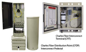 Charles Fiber Interconnect Solutions include direct buried CFDP Interconnect Pedestals and wall-mount CFIT Cabinets
