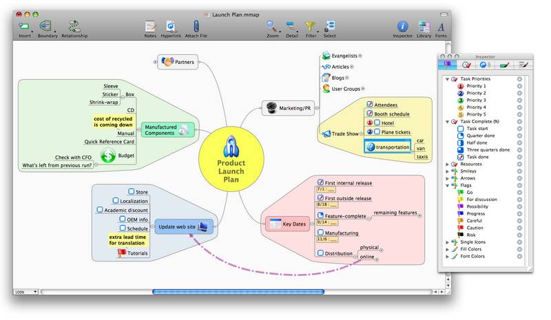 Mindjet Mindmanager 9 Mac Keygen Photoshop