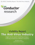 Conductor Research | Visibility Report: Anti-Virus Industry