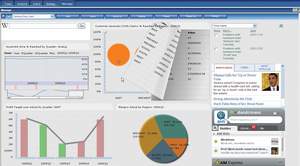 Information Builders¿ Performance Management Framework is fully integrated into WebFOCUS 8, and is seamlessly linked to analytical and operational reporting features, blending them together to successfully link business strategies to results. 
