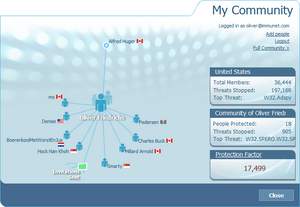 Immunet's Collective Immunity technology offers members a network of protection that keeps their personal PCs and the computers of their friends and family safe online.