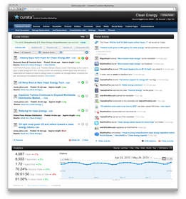 content curation, B2B marketing, content marketing, Curata, HIveFire
