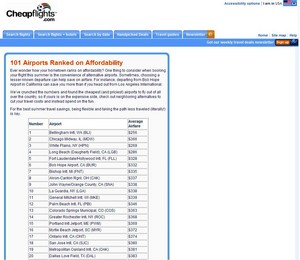 Cheapflights.com list of 101 US Airports Ranked on Affordability