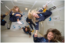 ZERO-G replicates the same levels of gravity on Mars (1/3-gravity), the Moon (1/6-gravity), and zero