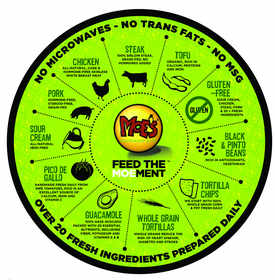 Moe's Southwest Grill