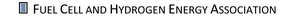 Fuel Cell and Hydrogen Energy Association