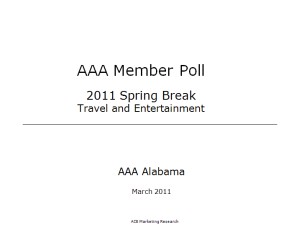 AAA Member Poll: 2011 Spring Break Travel & Entertainment PowerPoint Presentation