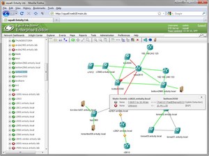Value-focused, enterprise network management software at Entuity.com