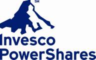 powershares logo