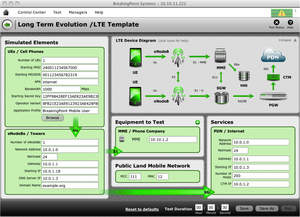 LTE Testing and LTE Traffic Simulation