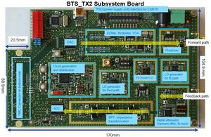 Image of NXP BTS TX2 Subsystem Demo Board: Digital-to-Analog Converter (DAC) and Analog-to-Digital Converter (ADC)  