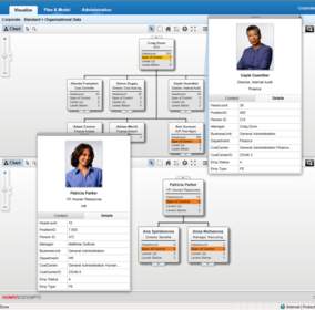 The new HumanConcepts Organizational Planning Suite features an all-new user interface and end user controls.