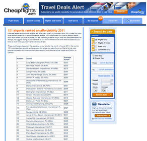 Cheapflights.com 2011 Annual Airport Affordability Report