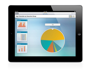 Workday for iPad enables users to stay informed with real time business intelligence.