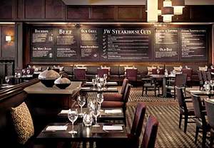 London Steakhouse