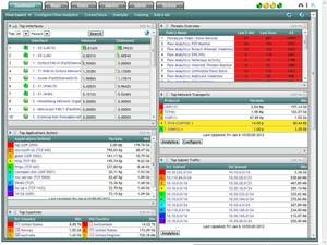 NetFlow, Plixer, network traffic, software, Internet Telephony, TMC