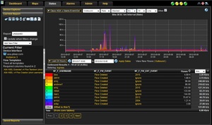 NetFlow, Cisco ASA, Plixer, 