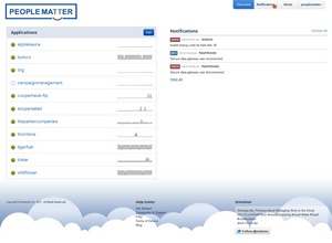 SaaS Operations Center - provides complete visibility into end user environments with a multi-tenant portal to monitor, manage and maintain integration apps