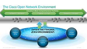 Cisco ONE is a a versatile and broad approach to network programmability