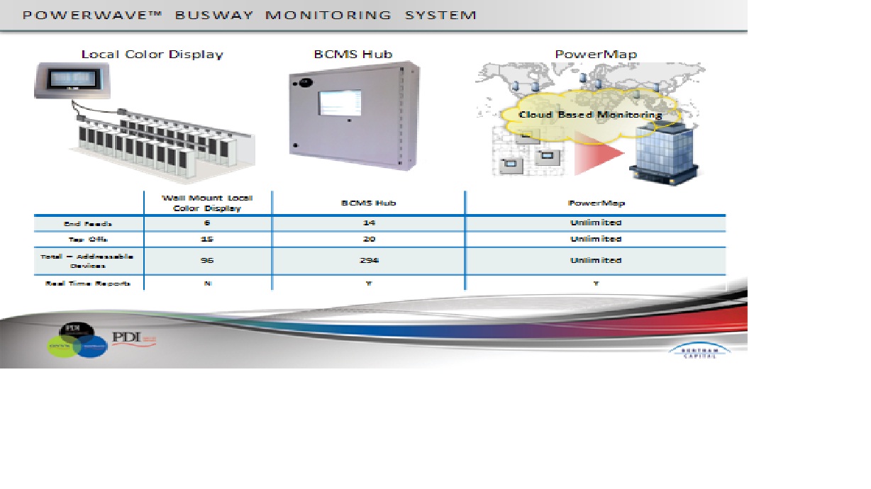 PDI Expands Power Distribution Sales Force