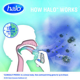 Halo is an oral antiseptic, which once sprayed directly into the mouth, will coat the back of the oral cavity and kill airborne germs you breathe in for up to six hours. 