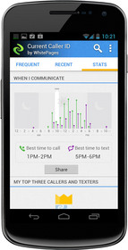 Caller ID, WhitePages, unknown calls, social caller ID