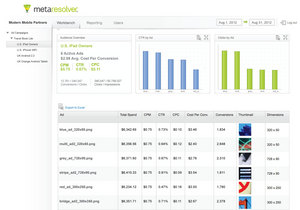 Metaresolver campaign management tool