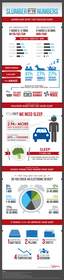 Slumber by the Numbers [infographic]