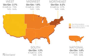 housing map, west, midwest, northeast, south, national