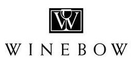 Women in Wine Leadership Symposium
