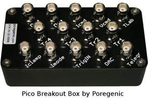Pico Breakout Box by Poregenic (info@poregenic.com)