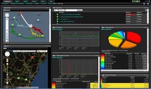 NetFlow Reporting, Scrutinizer, Plixer,