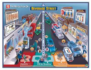 The Revolution on Beverage Street Strategic Learning Map Module from Root