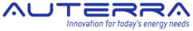Auterra, Inc.