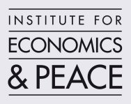 Institute for Economics & Peace
