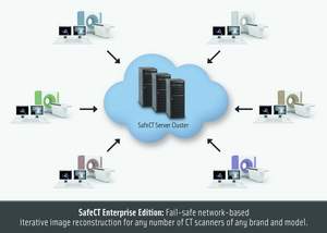 SafeCT Enterprise Edition by Medic Vision