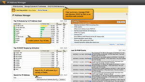 SolarWinds IP Address Manager