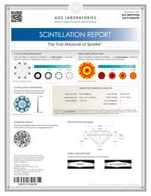 diamond sparkle, four C's, Ritani Reserve Diamonds, AGS Lab, engagement ring, Scintillation Report